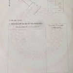 Bán đất Quy Nhơn 86m² hướng Đông Nam giá 2,199 tỷ - Ảnh thu nhỏ 2