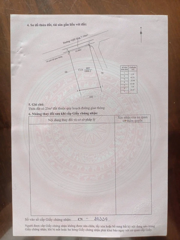 Đất bán 1012,5 m2 gần Hồ Ea Kao, Đắk Lắk 850 triệu