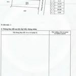 108m2 5,4x20m ngay đầu cổng DA Cát Tường Phú Sinh 200m - Ảnh thu nhỏ 2