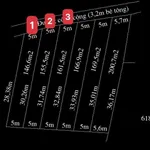 Bán thổ cư 150m² Mỹ Yên Nhà Bè 1 tỷ 4 - Ảnh thu nhỏ 1