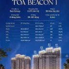 Căn hộ ở sở hữu lâu dài gần biển Vũng Tàu tiện ích đầy đủ - Ảnh thu nhỏ 6
