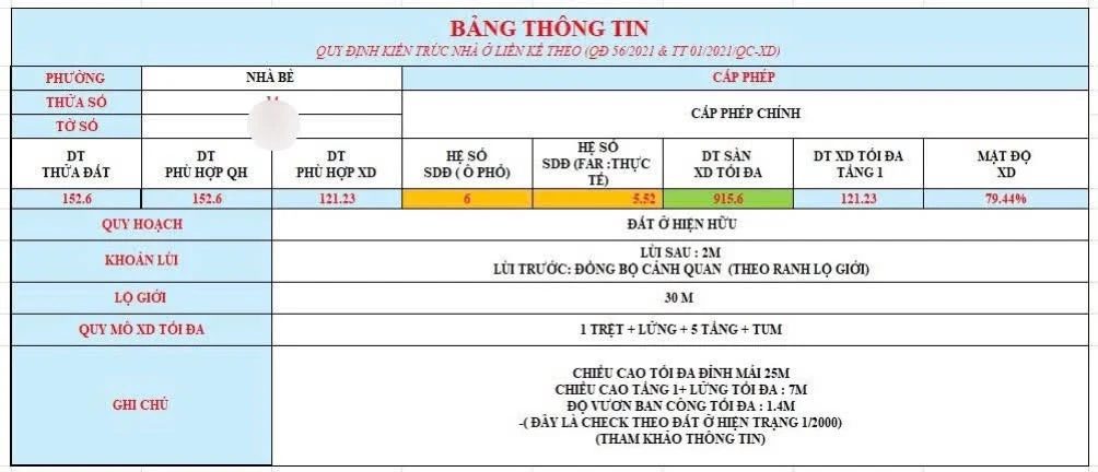Bán nhà mặt tiền Huỳnh Tấn Phát, Nhà Bè, 152m2, 9,4 tỷ - Ảnh thu nhỏ 4