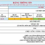 Bán nhà mặt tiền Huỳnh Tấn Phát, Nhà Bè, 152m2, 9,4 tỷ - Ảnh thu nhỏ 4