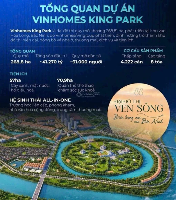 Mở bán đợt đầu dự án Vinhomes King Park LH: 0977 126 ***