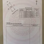 Lô đất đẹp, hướng Đông Nam rất mát mẻ - Gần Bệnh viện Sản - Nhi TP Tuy Hòa, Phú Yên cũ - Ảnh thu nhỏ 4