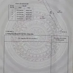 Bán đất Tương Bình Hiệp, 227.9m² mặt tiền Lê Văn Tách, 3.9 tỷ - Ảnh thu nhỏ 4