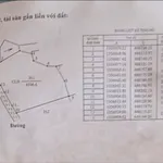Bán đất 5.2x Quảng Phú, Lâm Đồng, 820 triệu - Ảnh thu nhỏ 3