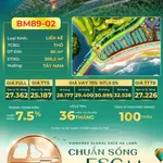 Siêu phẩm mặt biển 2 mặt tiền Đại lộ Apollo 60m tại Vịnh Bình Minh - Ảnh thu nhỏ 3