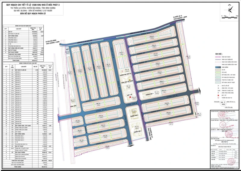 Bán cặp liền kề 80m² Đức Phát 3 Bàu Bàng 599 triệu