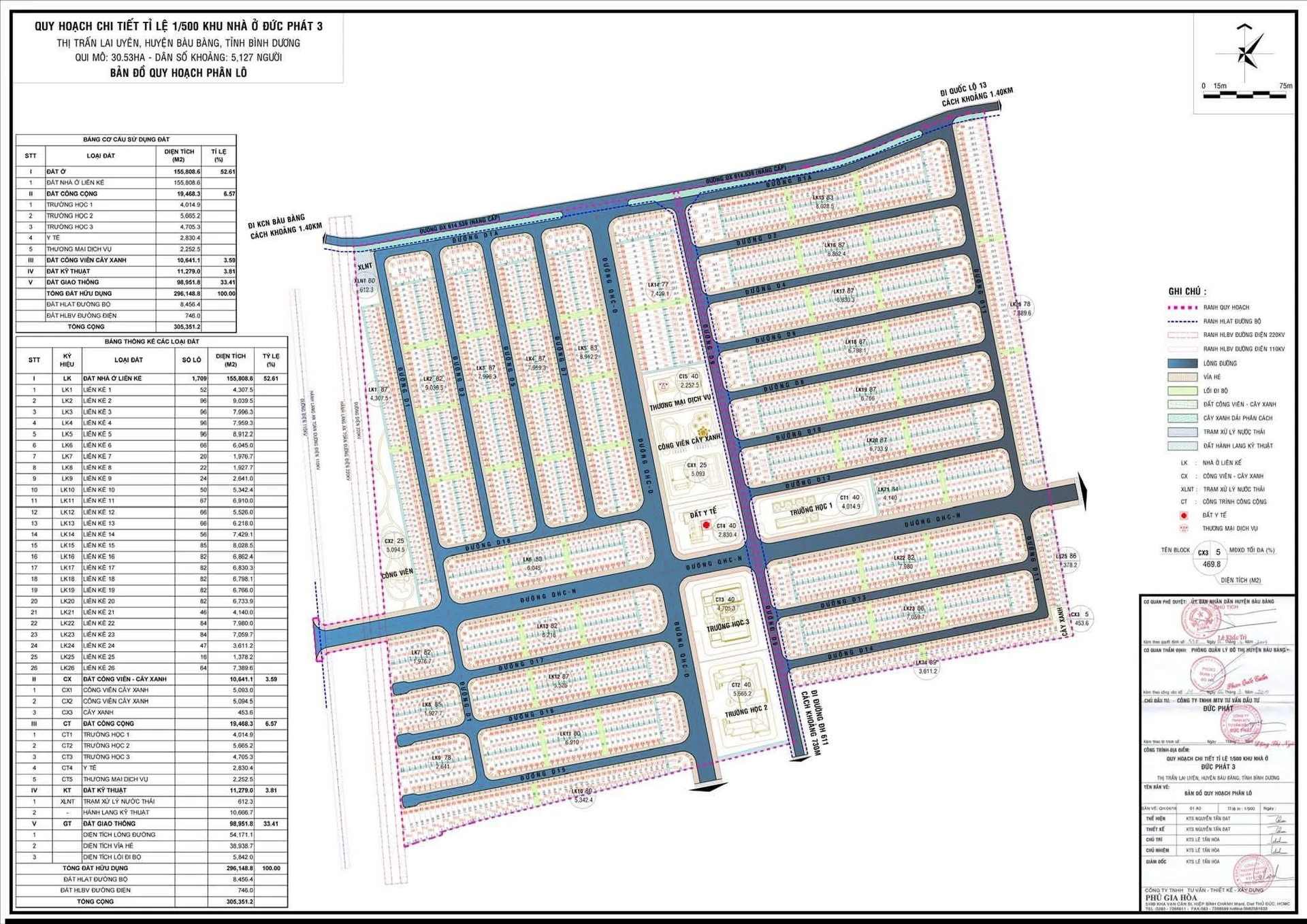 Bán cặp liền kề 80m² Đức Phát 3 Bàu Bàng 599 triệu - Ảnh 1