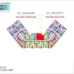 100% Sự thật về các căn hộ về dự án Sun Glory Residence - Ảnh thu nhỏ 3