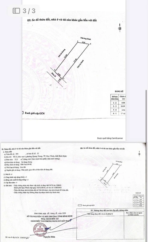 Bán đất hẻm Thành Thái Quy Nhơn 56m2