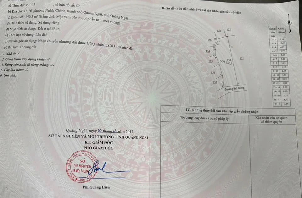 Bán đất kèm kho 140,5m2 hẻm Quang Trung gần chợ Gò Quán - Ảnh thu nhỏ 3