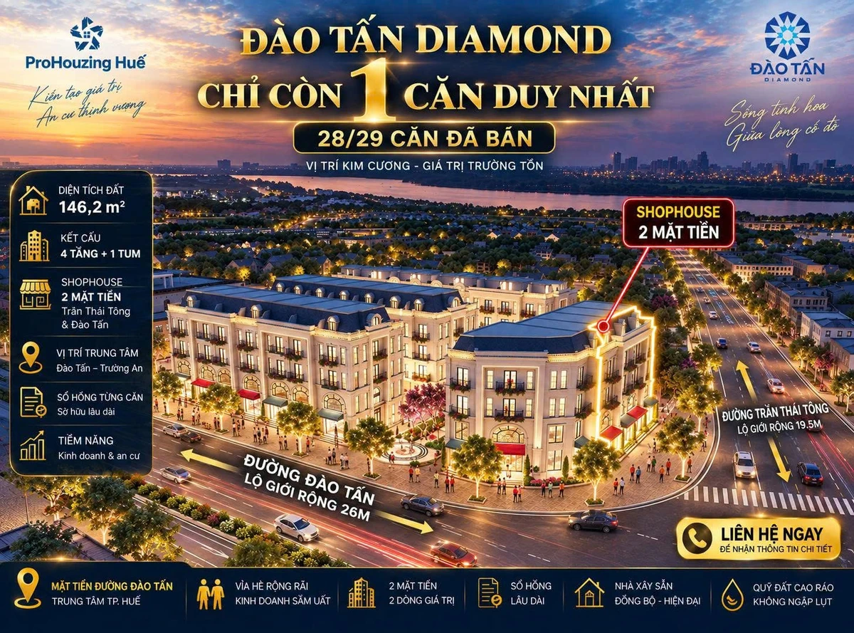 Bán shophouse 146.2m² mặt tiền Trần Thái Tông Huế 9.7 tỷ - Ảnh 1