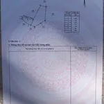 Nhà bán 3PN 220m² Diên Khánh Khánh Hòa 2.29 tỷ - Ảnh thu nhỏ 3