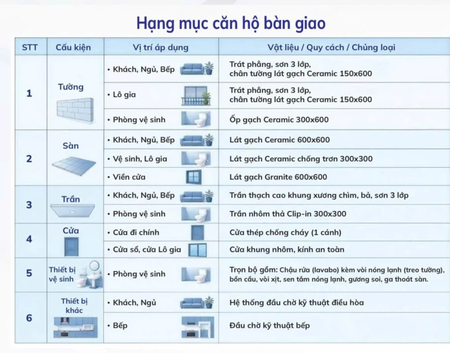 Bán căn hộ chung cư tại Phú Xuân Damsan, giá chỉ 671 triệu ngay tại trung tâm TP Thái Bình - Ảnh thu nhỏ 2