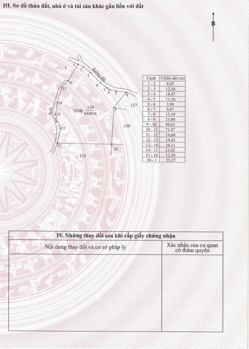 Bán 1 hecta đất tại huyện M'Đrăk, tỉnh Đắk Lắk - Ảnh thu nhỏ 5
