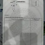 Bán đất thổ cư mặt tiền Đại Nẫm Phan Thiết 132m² - Ảnh thu nhỏ 1