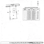 Bán lô đất mặt đường Phú Hòa Đông Củ Chi 1175m2 - Ảnh thu nhỏ 1
