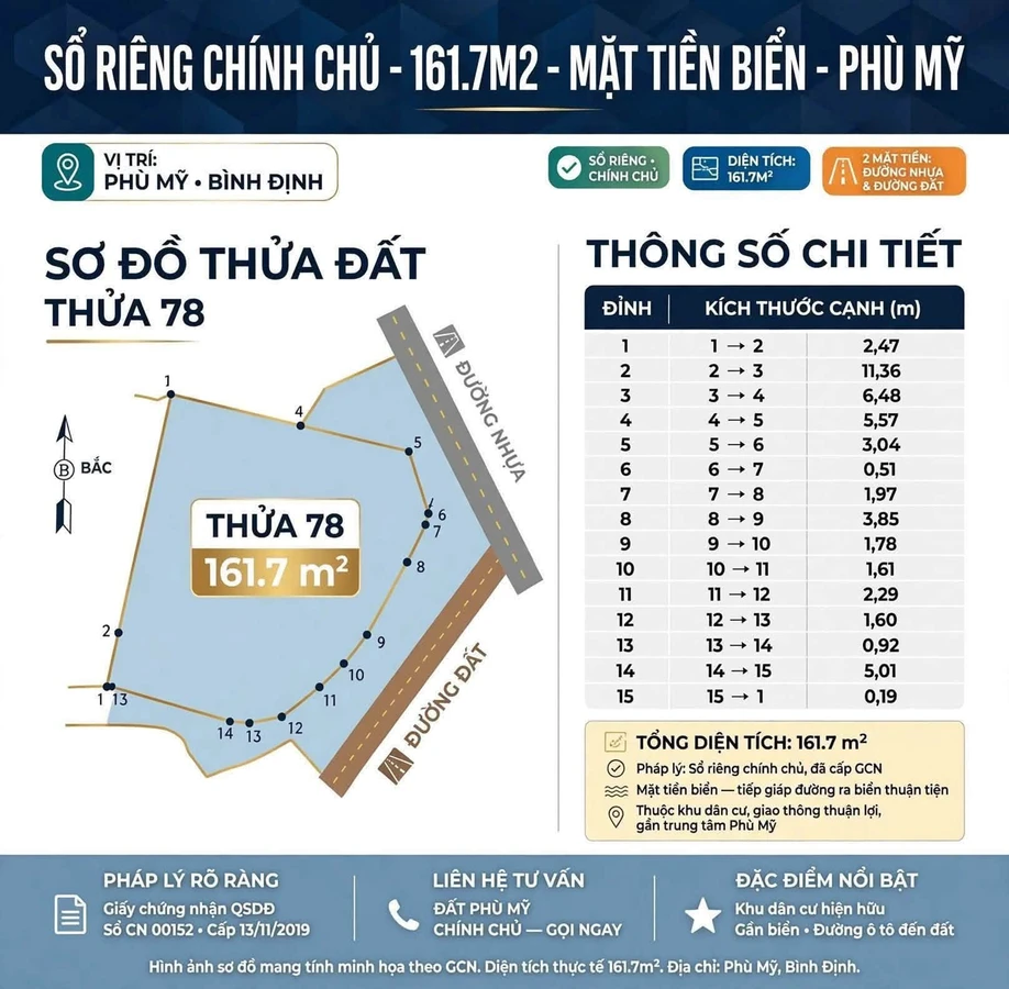 Bán đất mặt tiền biển Phù Mỹ Đông 161.7m² - 3 tỷ 999 triệu - Ảnh thu nhỏ 2