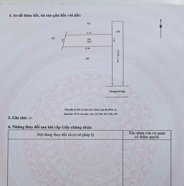 Bán đất Hòa Vang 120m², 900 triệu