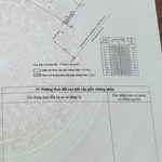 Bán nhà mặt tiền Nguyễn Thị Minh Khai 107,8m² 22 tỷ 5 - Ảnh thu nhỏ 2