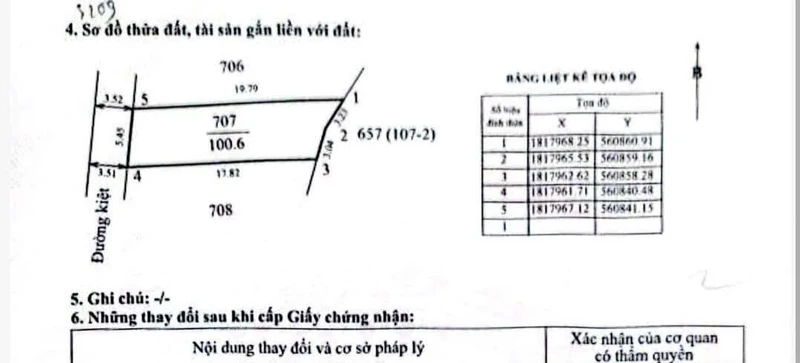 Bán đất Kiệt Lê Ngô Cát 100.6m2, Huế - 2.2 tỷ