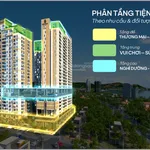 An tâm xuống tiền với Simona Heights, miễn lãi và ân hạn gốc 36 tháng, hỗ trợ vay 50%. 0935 739 *** - Ảnh thu nhỏ 4