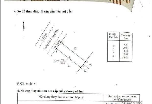 Bán lô đất mặt tiền Trần Quang Diệu 100m2 Phan Thiết - Ảnh 1