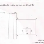 Bán đất mặt tiền Tôn Đức Thắng Phan Thiết 191,7m² - Ảnh thu nhỏ 1