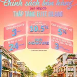 Căn nhà liền kề thấp tầng Nổi bật dự án Charmora City Nha Trang - Ảnh thu nhỏ 3