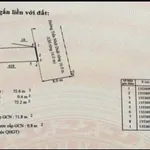 Bán đất mặt tiền Trần Nhật Duật 72m² chỉ 12,8 tỷ - Ảnh thu nhỏ 2