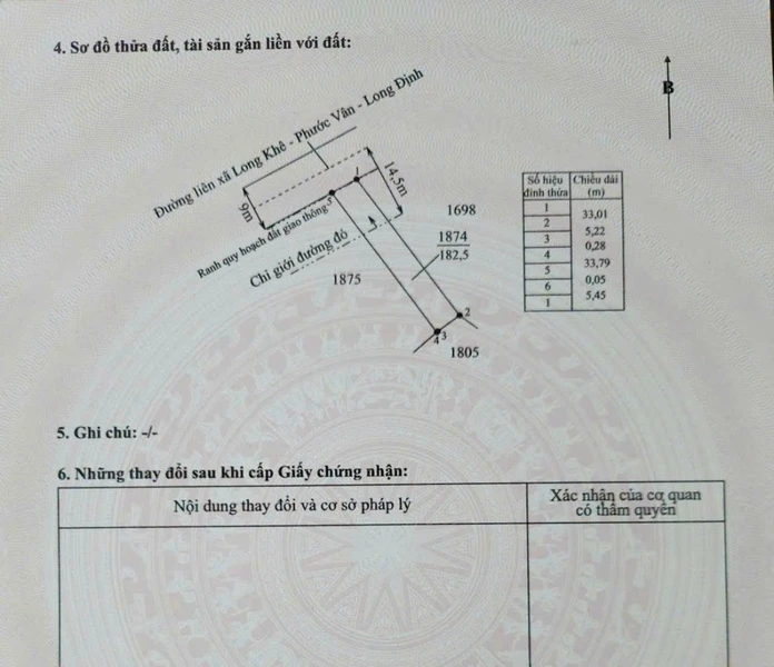 Bán lô đất mặt tiền 5,5x33m (182m2) giá 1,75 tỷ tại xã Long Khê, Cần Đước