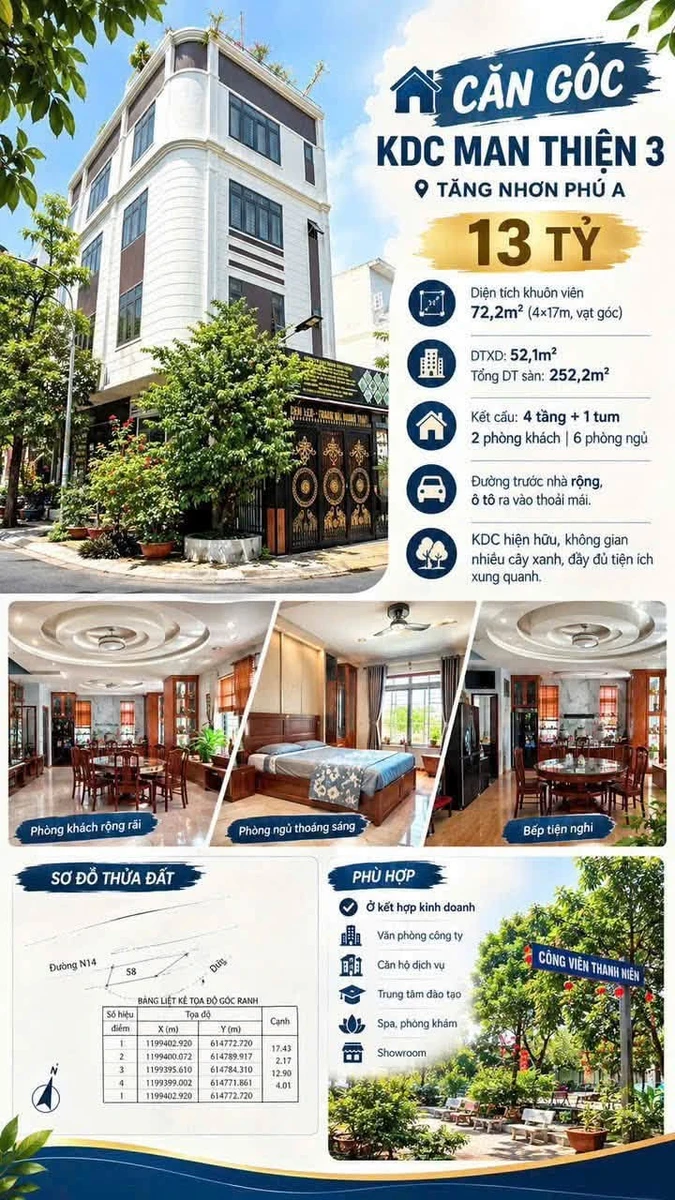 Bán nhà góc KDC Man Thiện 3, 6PN, 252m², 13 tỷ - Ảnh 1