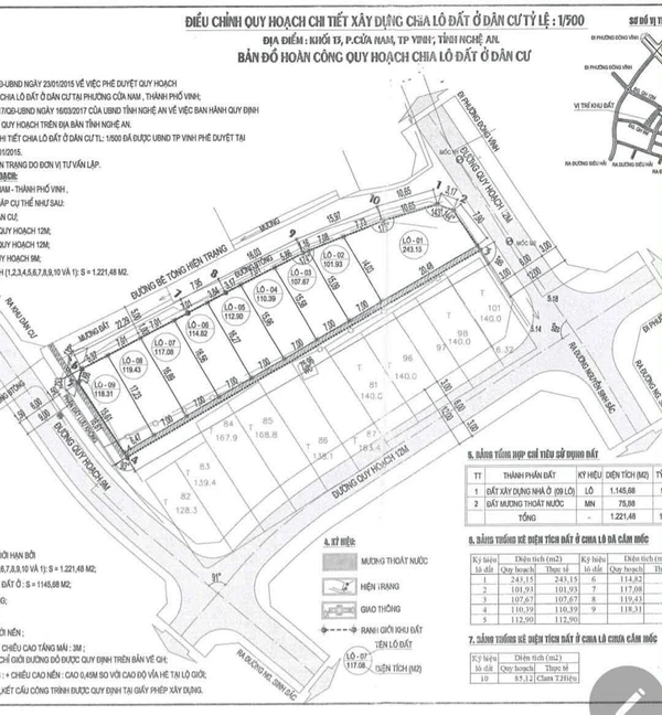 Bán đất Cửa Nam, Thành Vinh, Nghệ An 119m2 giá 3,3 tỷ