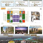 Bán căn hộ góc 2PN 63,2m² FourS Tower tầng 12 tại Ngũ Hành Sơn, Đà Nẵng - Ảnh thu nhỏ 1