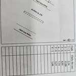 Bán nhà mặt tiền 91m² Quận 1, 3 tỷ - Ảnh thu nhỏ 5