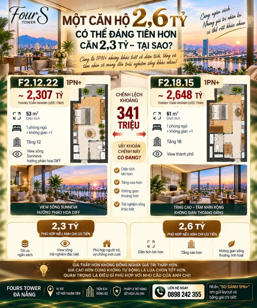 Bán căn hộ 1PN+ 53m² view sông 2,65 tỷ tại FourS Tower Đà Nẵng - Ảnh 1