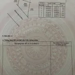 Bán đất 215m2 Tịnh Hà Quảng Ngãi 199 triệu - Ảnh thu nhỏ 2