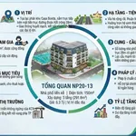 Bán nhà phố 150m² 3 tầng kinh doanh VSIP Nghệ An 3,9 tỷ - Ảnh thu nhỏ 2