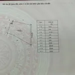 Bán 7ha đất Tân Châu, Tây Ninh, 72.474m², 8,7 tỷ - Ảnh thu nhỏ 5