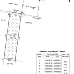 Bán đất Hiệp Bình 75m² giá 5,8 tỷ - Ảnh thu nhỏ 4