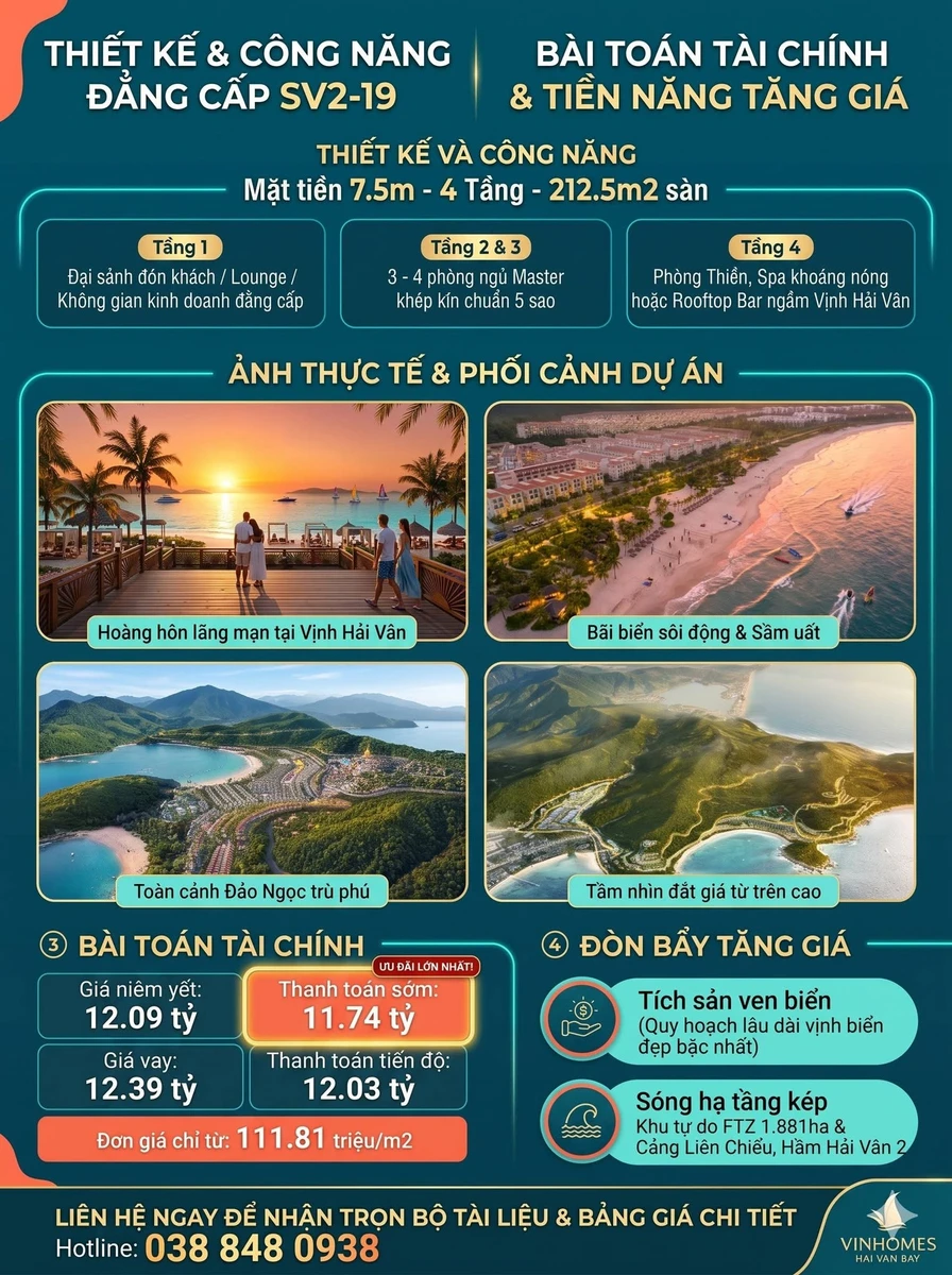 Bán liền kề xẻ khe 4 tầng 212m² tại Vinhomes Hải Vân Bay 12.09 tỷ - Ảnh thu nhỏ 2