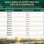 Vinhomes King Park Biệt thự, liền kề, shophouse tại Bắc Ninh - Ảnh thu nhỏ 1