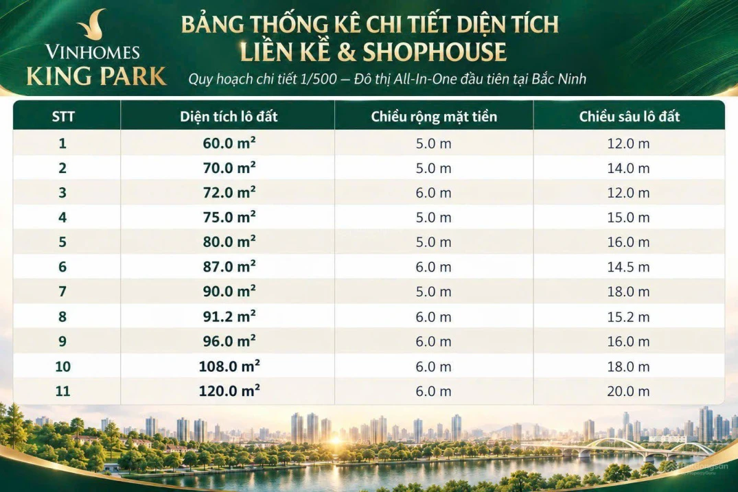 Vinhomes King Park Biệt thự, liền kề, shophouse tại Bắc Ninh - Ảnh 1