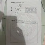 Bán đất Quốc Lộ 28, 750m2 thổ cư, 1 tỷ 250 triệu - Ảnh thu nhỏ 4