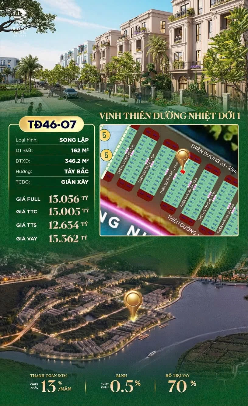 Bán song lập 162m² gần hồ, cạnh công viên Vinhomes Hạ Long 9.7 tỷ - Ảnh 1