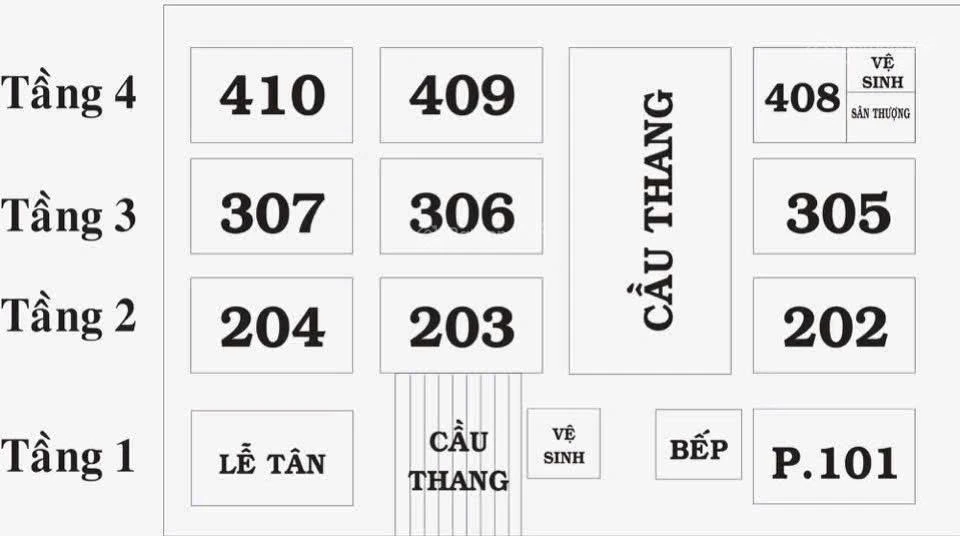 Bán khách sạn 10 phòng gần biển, cách khu du lịch Ghềnh Ráng, Quy Nhơn 100m. Kinh doanh ổn định - Ảnh thu nhỏ 2