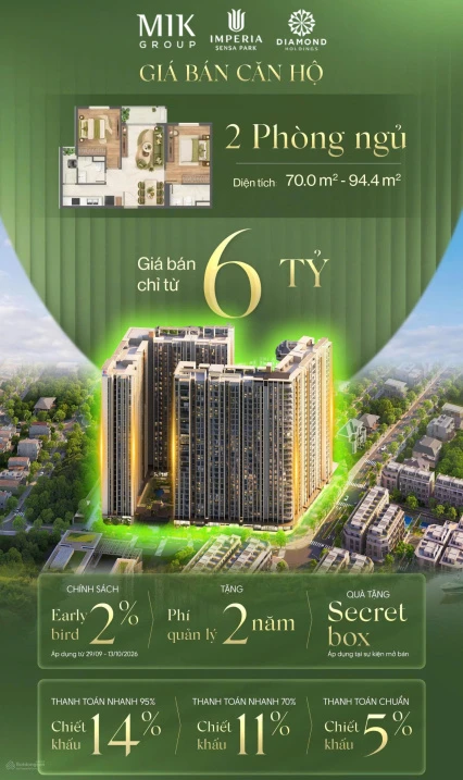 Thanh toán chỉ 650tr sở hữu căn 2PN Imperia Sensa Park theo phương án vay HTLS đến 30/04/2029