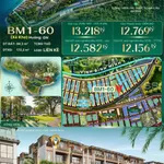 Bán shophouse mặt đại lộ 30m, 98,2m², 8,07 tỷ - Ảnh thu nhỏ 1
